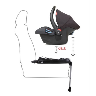 isofix