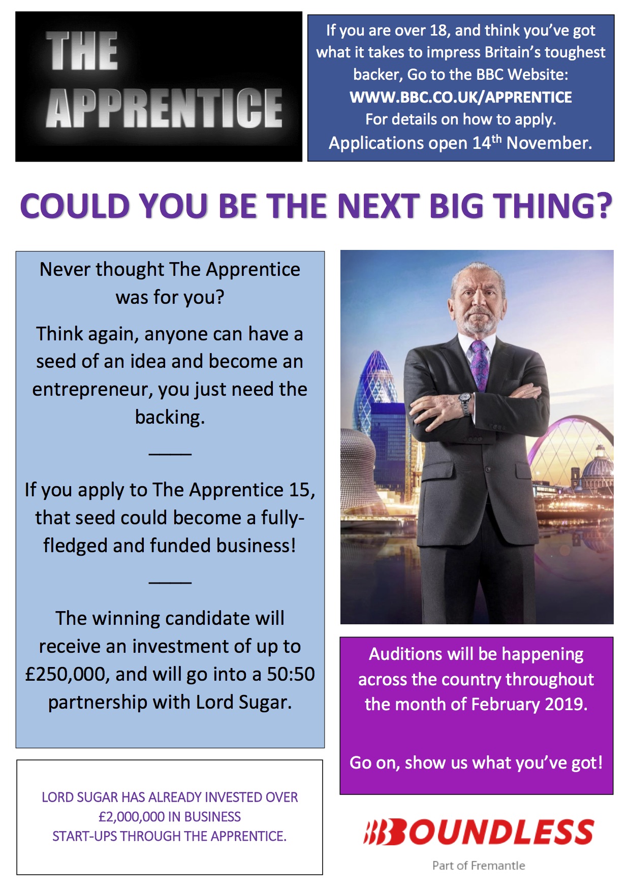 The Apprentice 2019