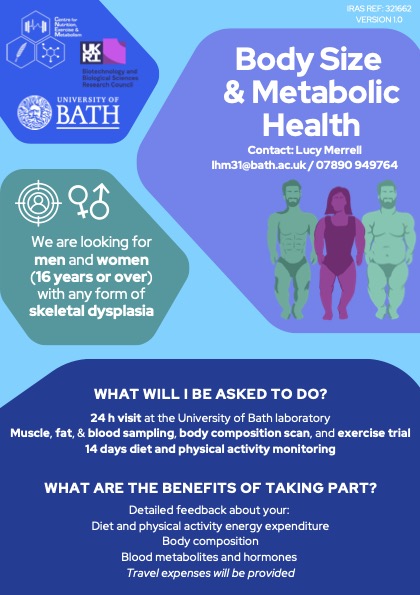 Body size and metabolic health research