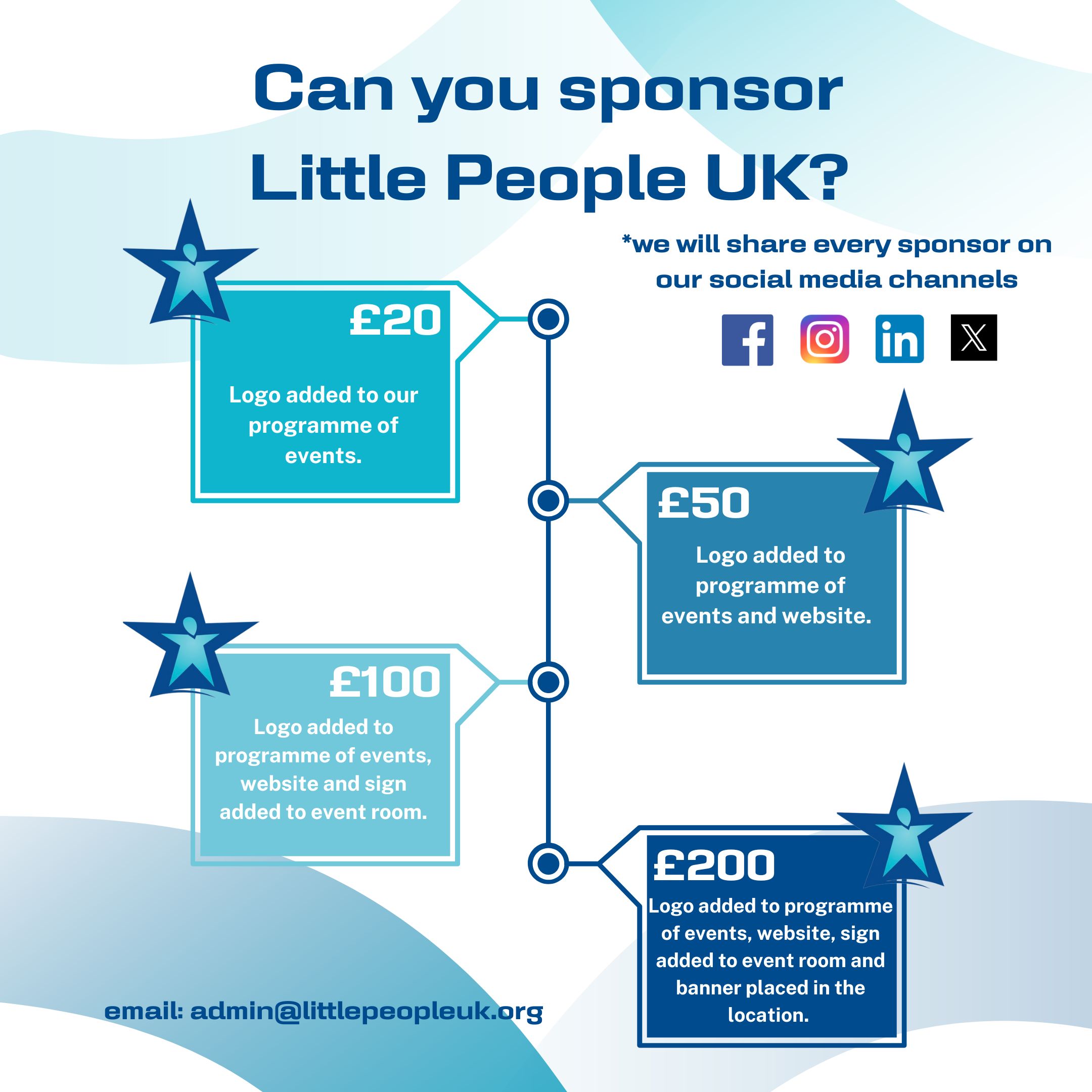 Can you sponsor LPUK